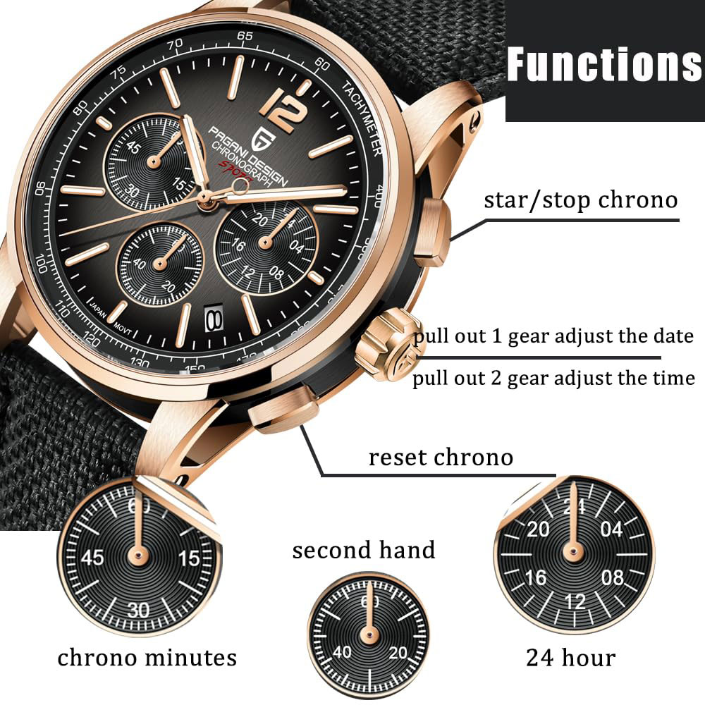 PAGANI DESIGN New Mens Watch 4 - đánh giá và giá Luxury Quartz Watch Brands