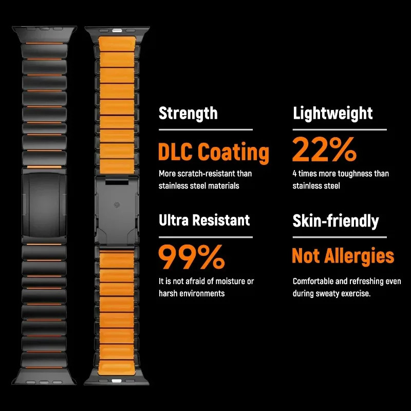 Luxury Titanium Silicone Strap - đánh giá và giá Luxury Watch Ap