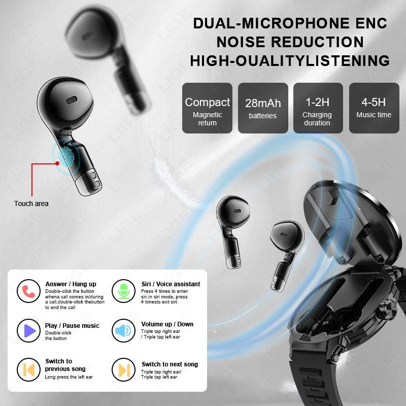 2025 Smart Watch TWS Wireless  - đánh giá và giá Luxury Watch In The World