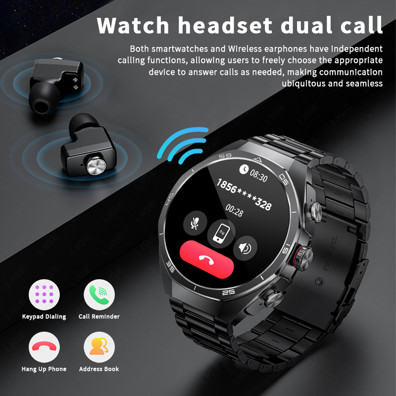 NEW For Android TWS Music Earb - đánh giá và giá Luxury Watch In The World